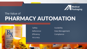 Automation infographic