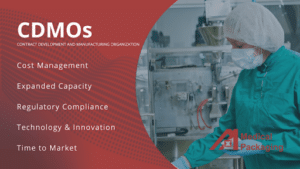 contract development and manufacturing organization