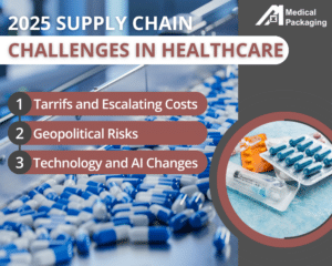 2025 supply chain challenges in healthcare